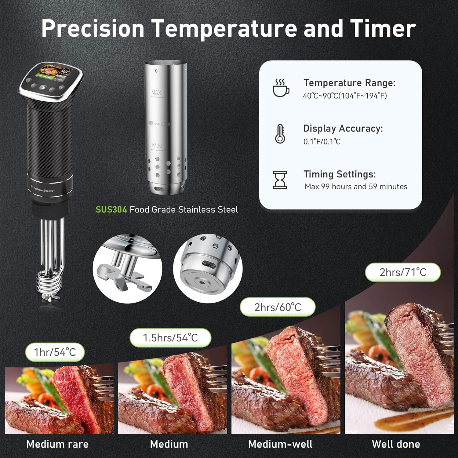 KitchenBoss WIFI Sous Vide Machine G322PT: Sous Vide Cooker Ultra Quiet Cooking Machine 1100W Stainless Steel IPX7 Waterproof Immersion Circulator LCD Preset Recipes Black