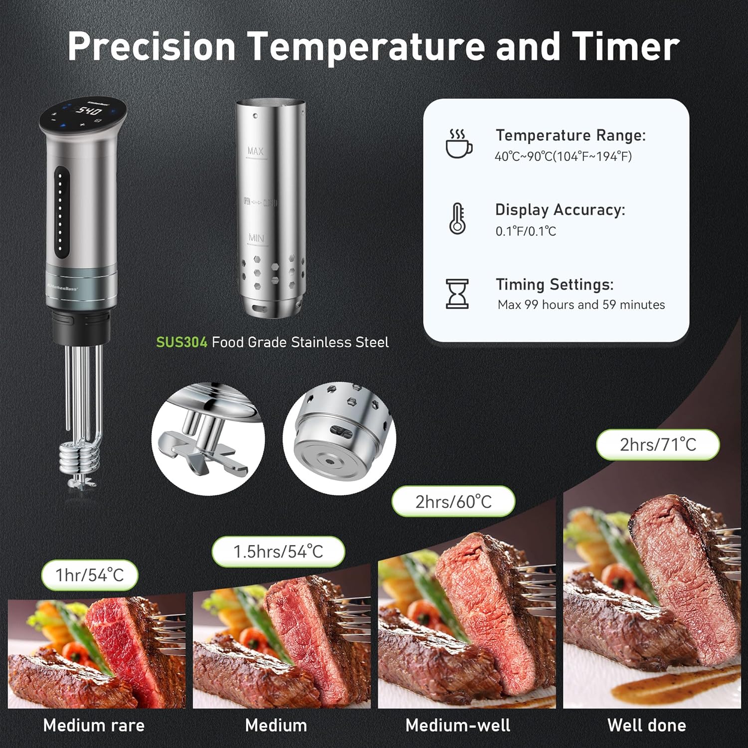 KitchenBoss WIFI Sous Vide Machine G310PS: Sous Vide Cooker 1100W Cooking Machine Ultra Quiet LED Precision Immersion Stainless Steel IPX7 Waterproof Silver