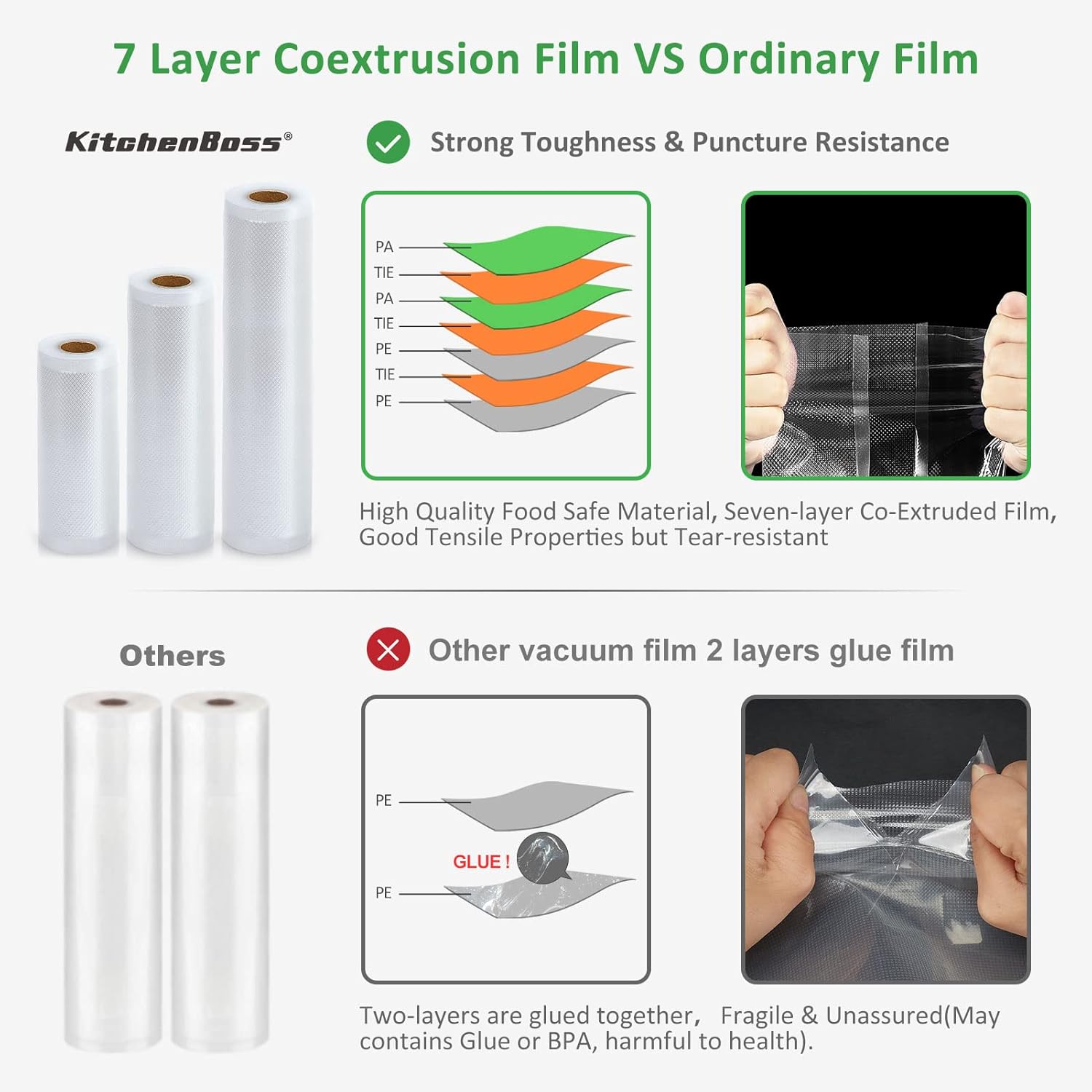 Food Vacuum Sealer Bag Rolls: KitchenBoss 6 Rolls Food Saver Bags,6 8 11 inch Sous Vide Bags Rolls with BPA Free, Commercial Grade Vac seal Bags for All Vacuum Sealer