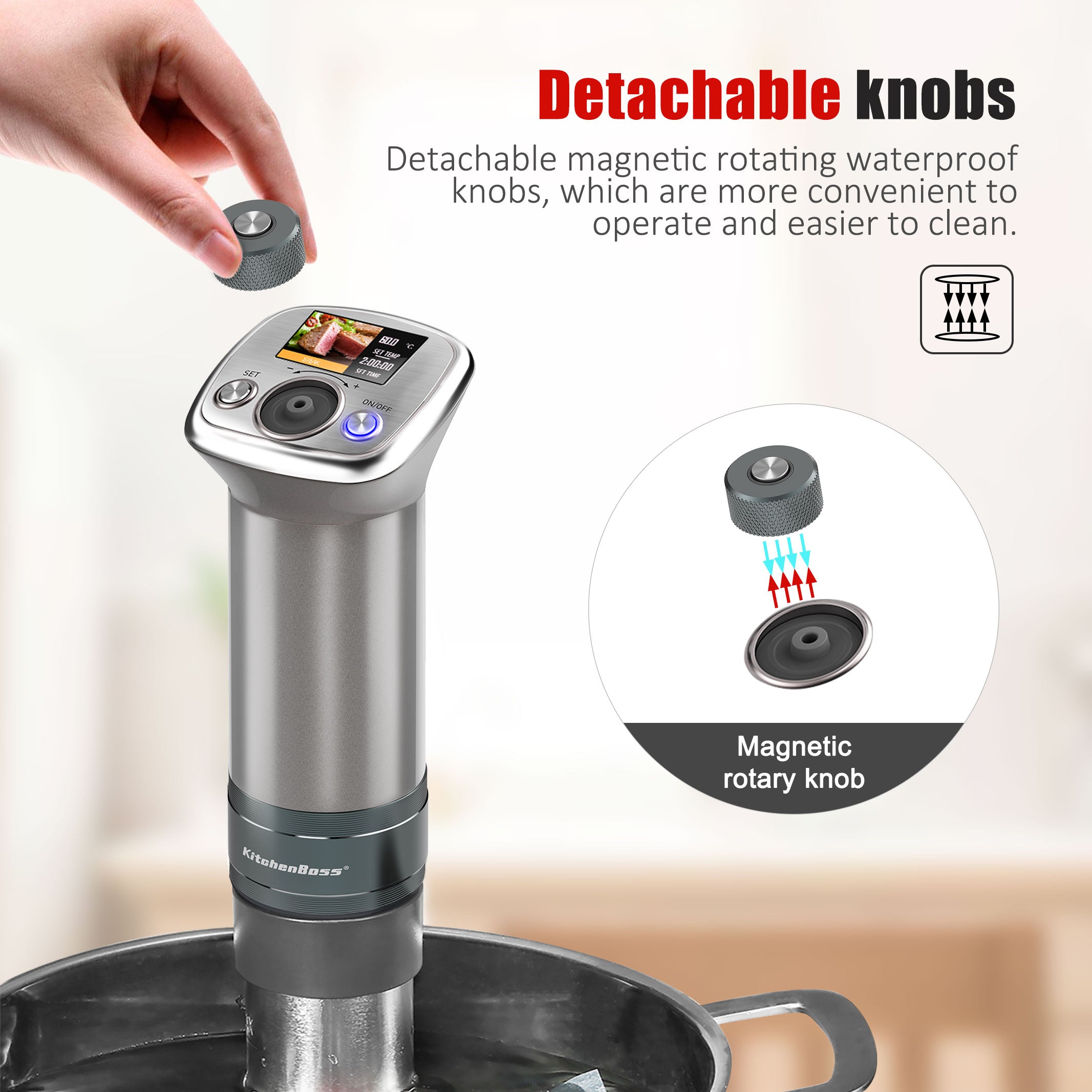 Review of the KitchenBoss G320 Sous Vide Cooker